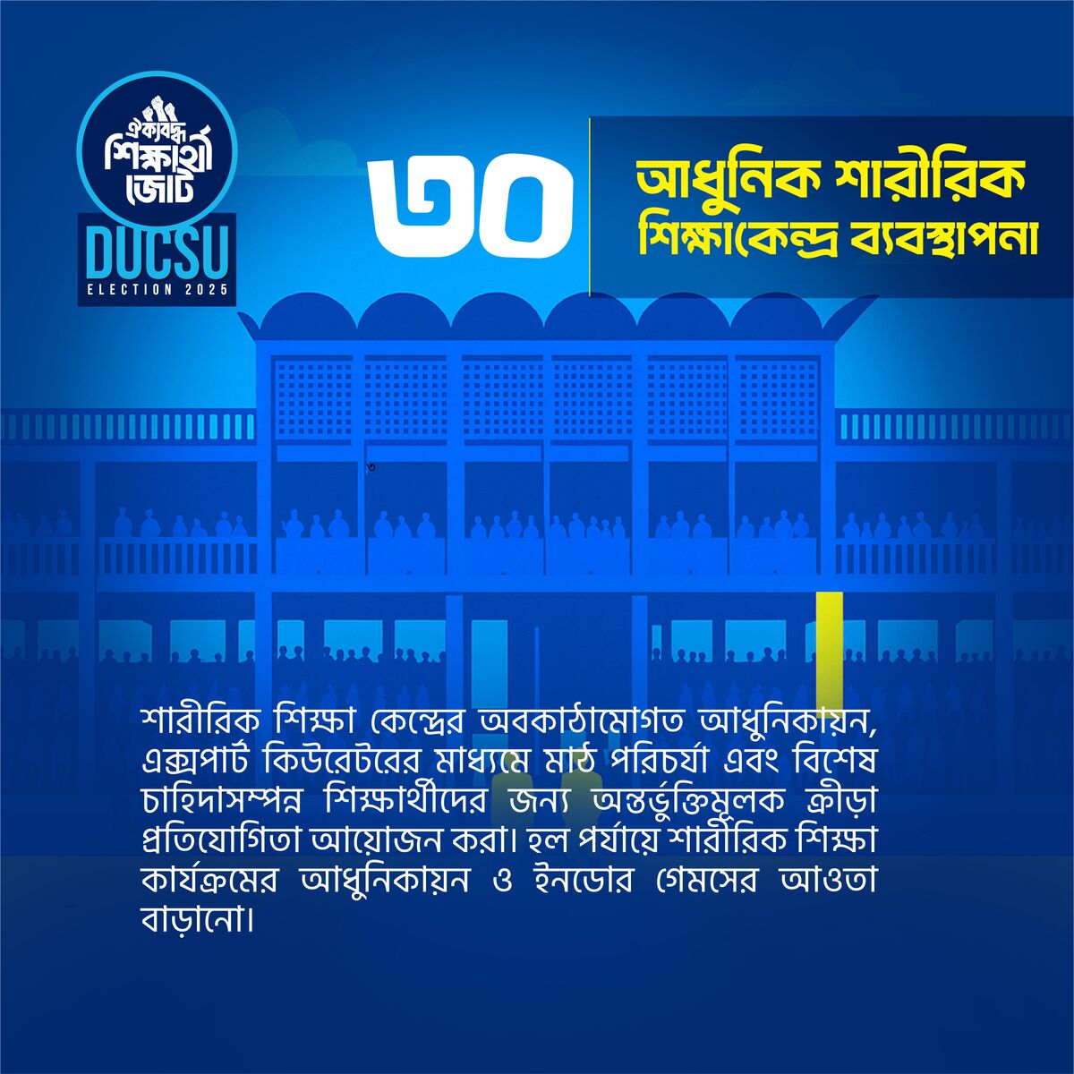 আধুনিক শারীরিক শিক্ষাকেন্দ্র ব্যবস্থাপনা
