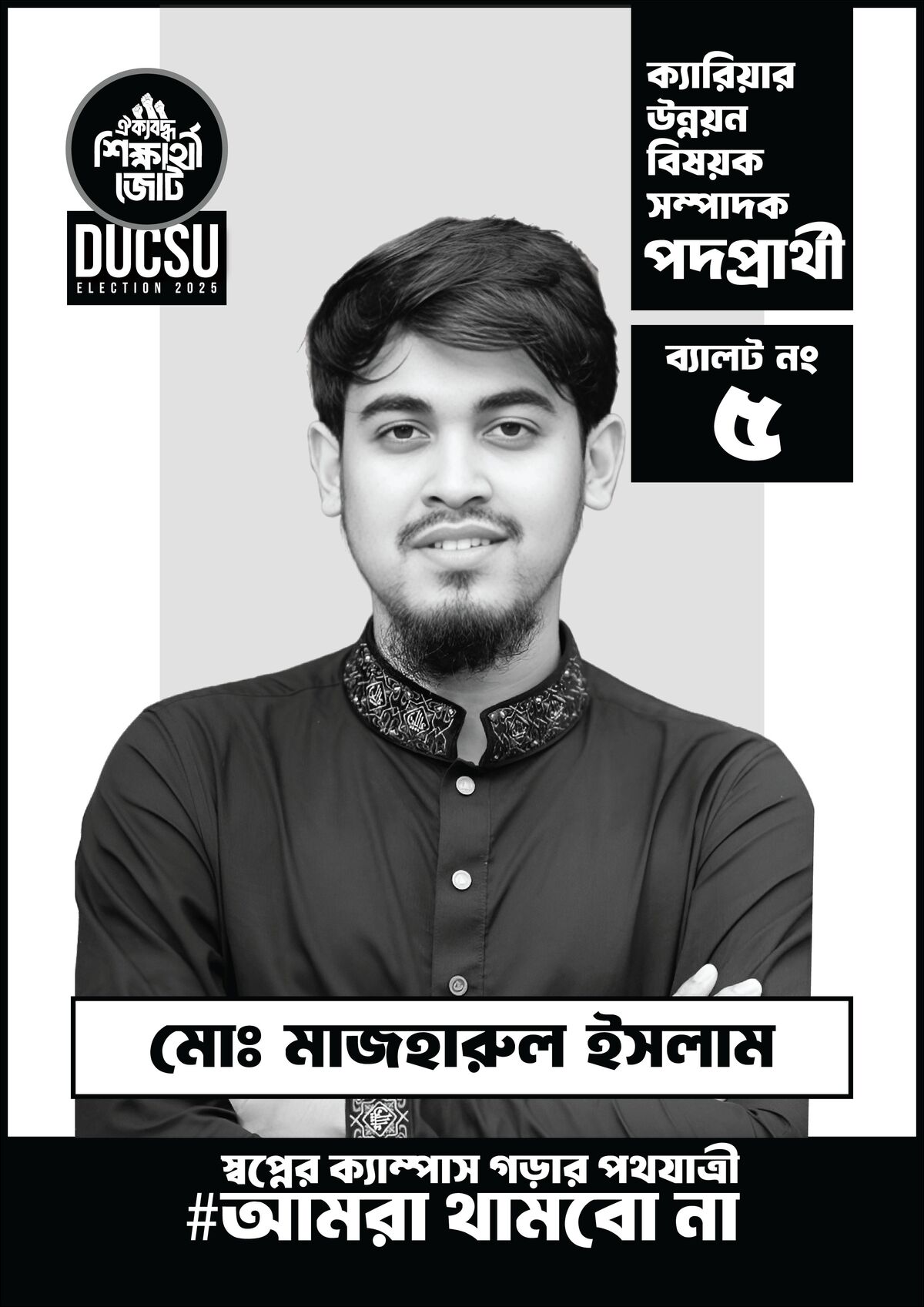 মোঃ মাজহারুল ইসলাম